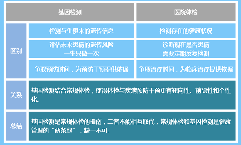 工具推荐类:医药研发中常用软件工具对比